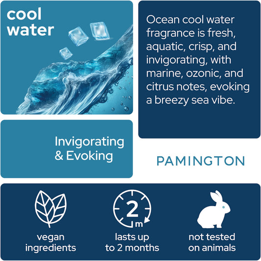 Pamington Cool Water Car Air Freshener